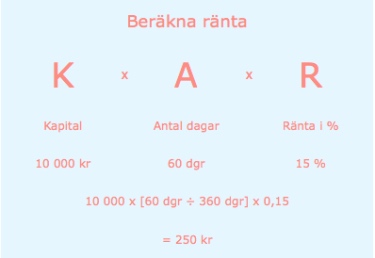 beräkna ränta