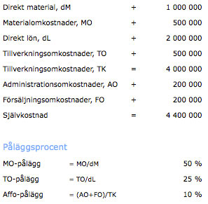 påläggskalkyl, fördelningsnycklar