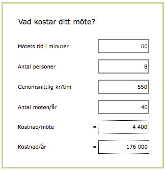 vad kostar ditt möte